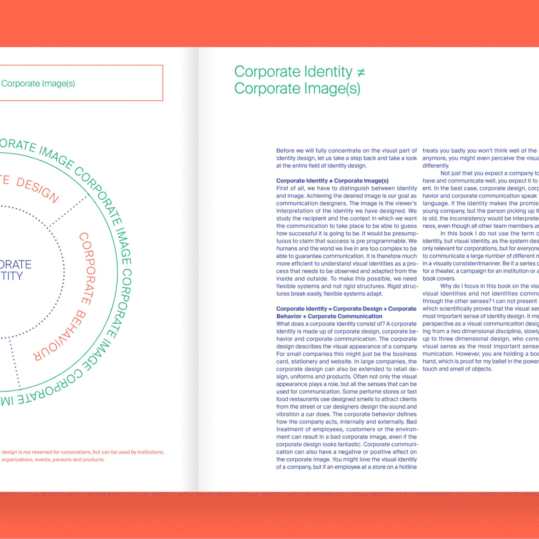 Spread from the resource explaining corporate identity versus corporate image.