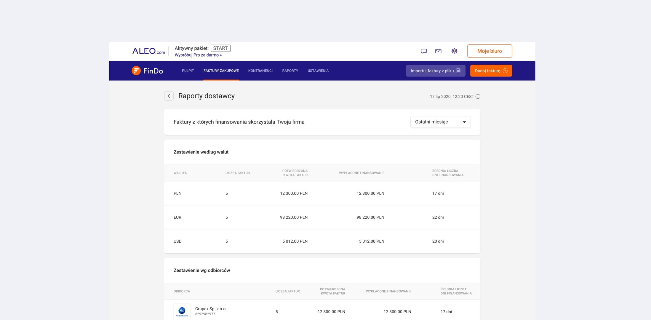 ING FinDo supplier reports interface with financing summaries.