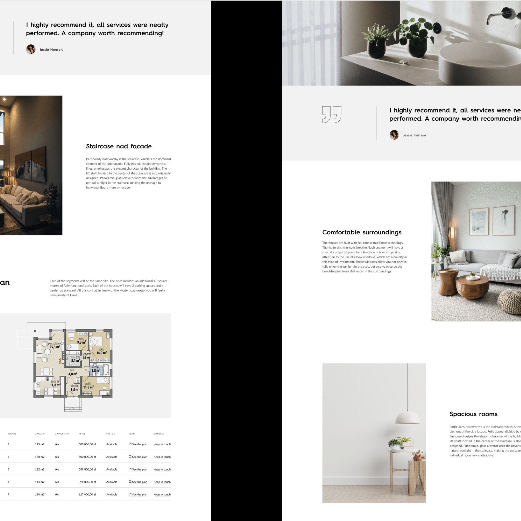 Investment subpages assembled from the same modular sections in alternating layouts.